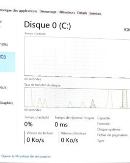 Hp elitebook 840 G7 i5 10ème